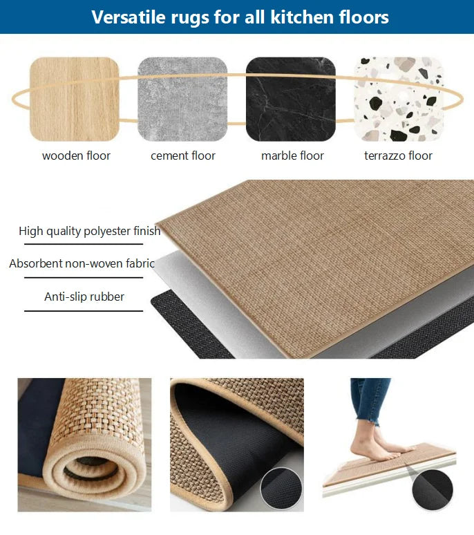 17'' X 47'' Anti-Slip Kitchen Thickening Long Rug  Rubber Backing Quick Absorbent Wear-Resistant Mat